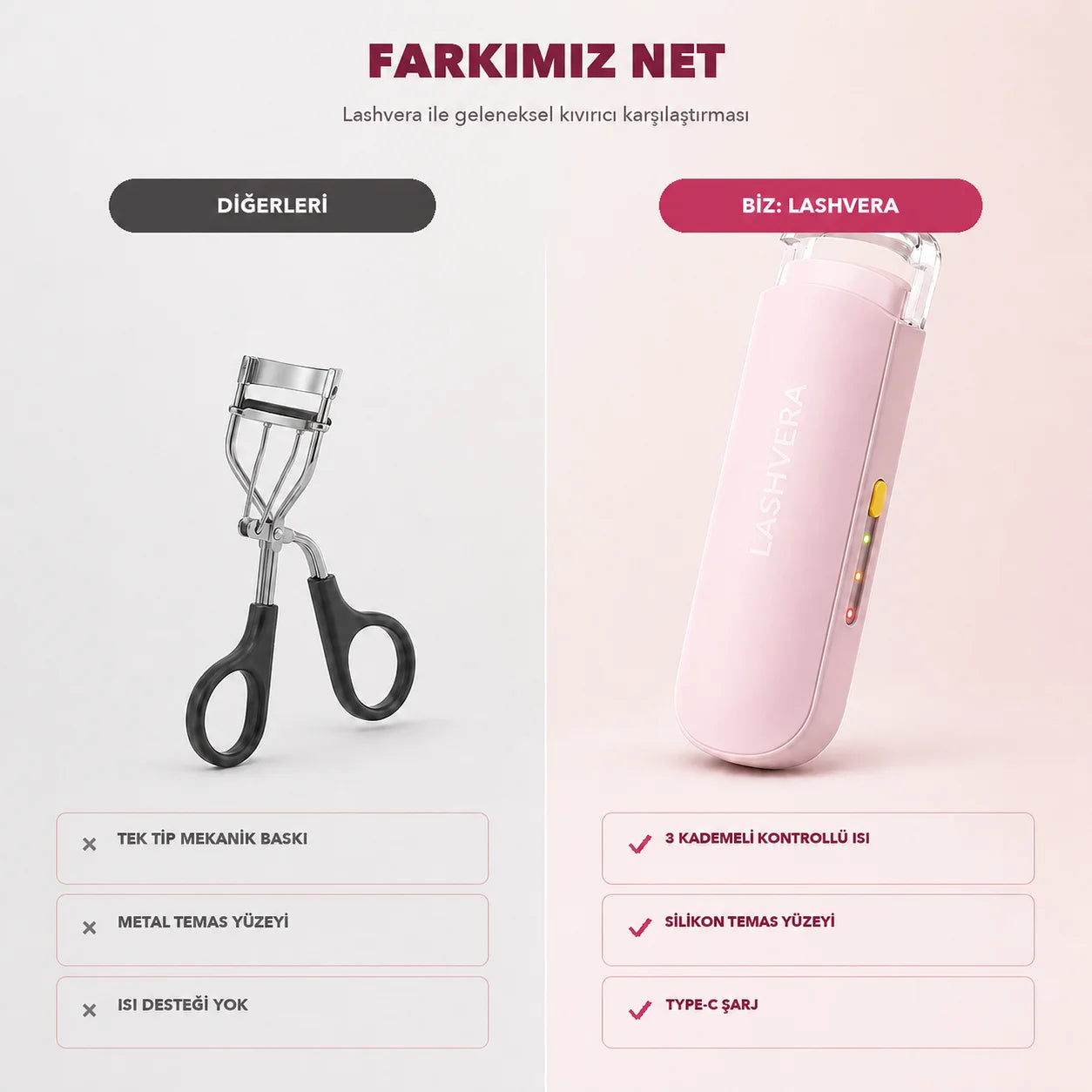 Lashvera™ Isıtmalı Kirpik Kıvırıcı